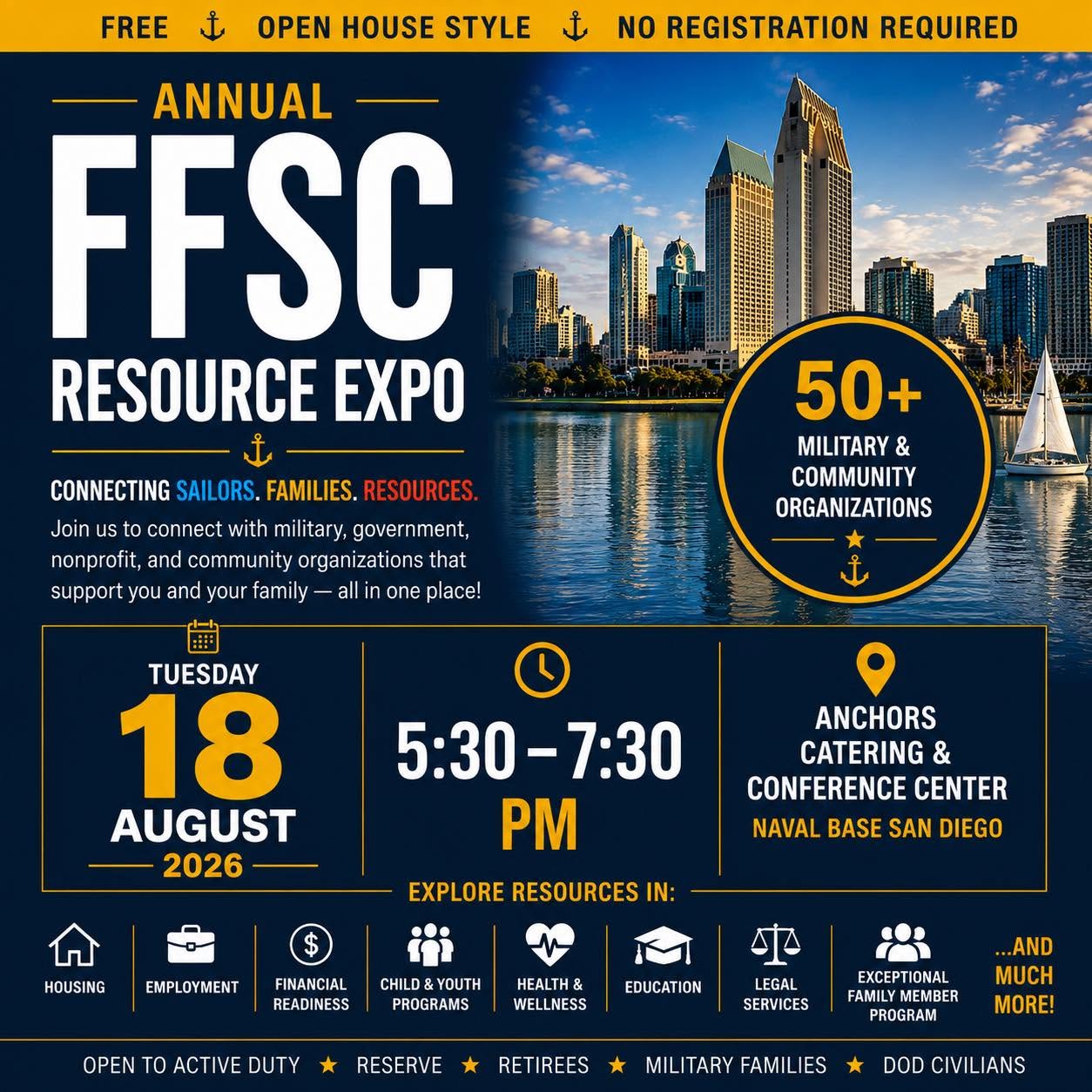 FFSC Resource Expo