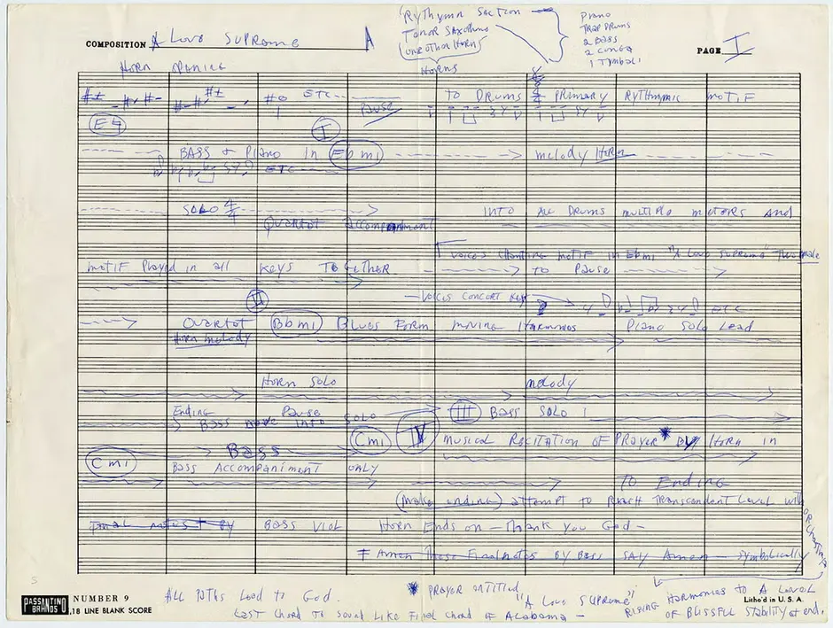 Coltrane at 100: Symposium event photo